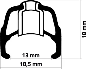 geometrie