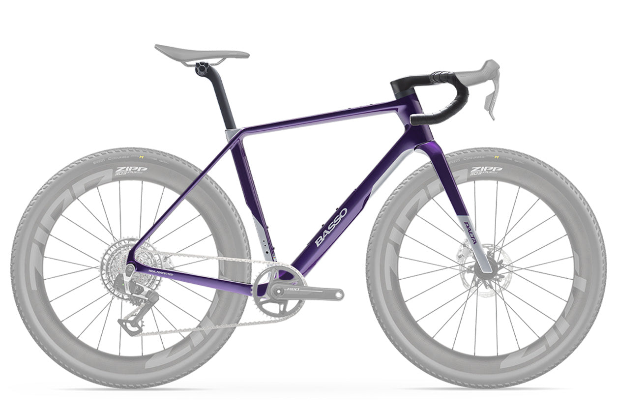 Basso Palta III 2026 | Frameset
