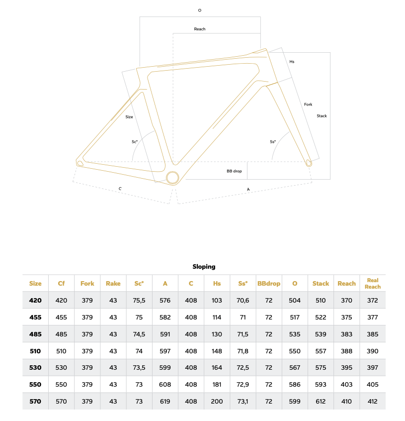 Colnago R4 Geometry Colnago V4 2026 Shimano 105 Di2 | Vision SC45 | Cicli Corsa