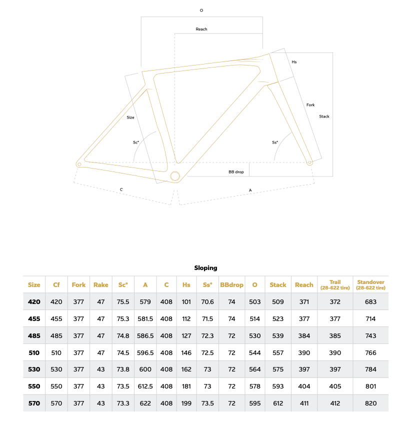 Colnago R4 Geometry Colnago V5Rs Disc | Frameset | Cicli Corsa