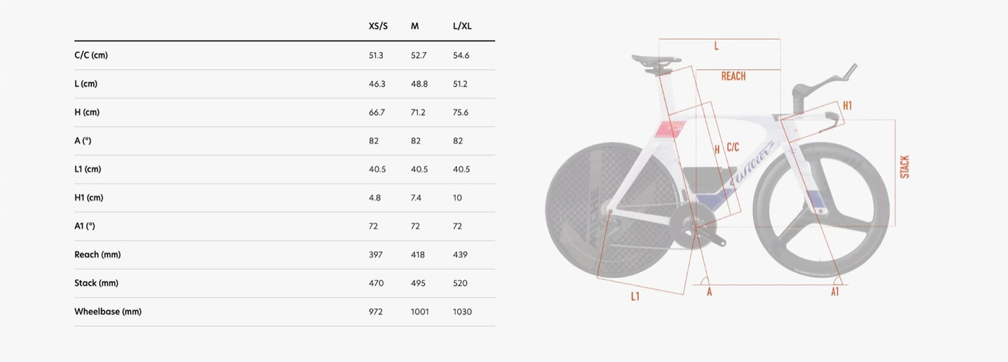 Wilier Supersonica Geometry