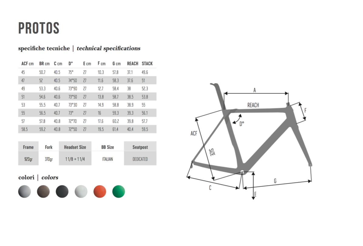 de rosa protos frameset