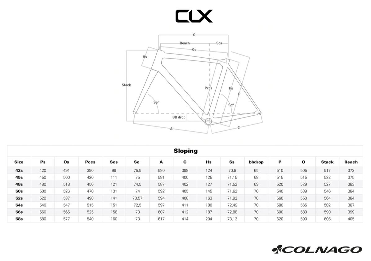 colnago clx evo frameset