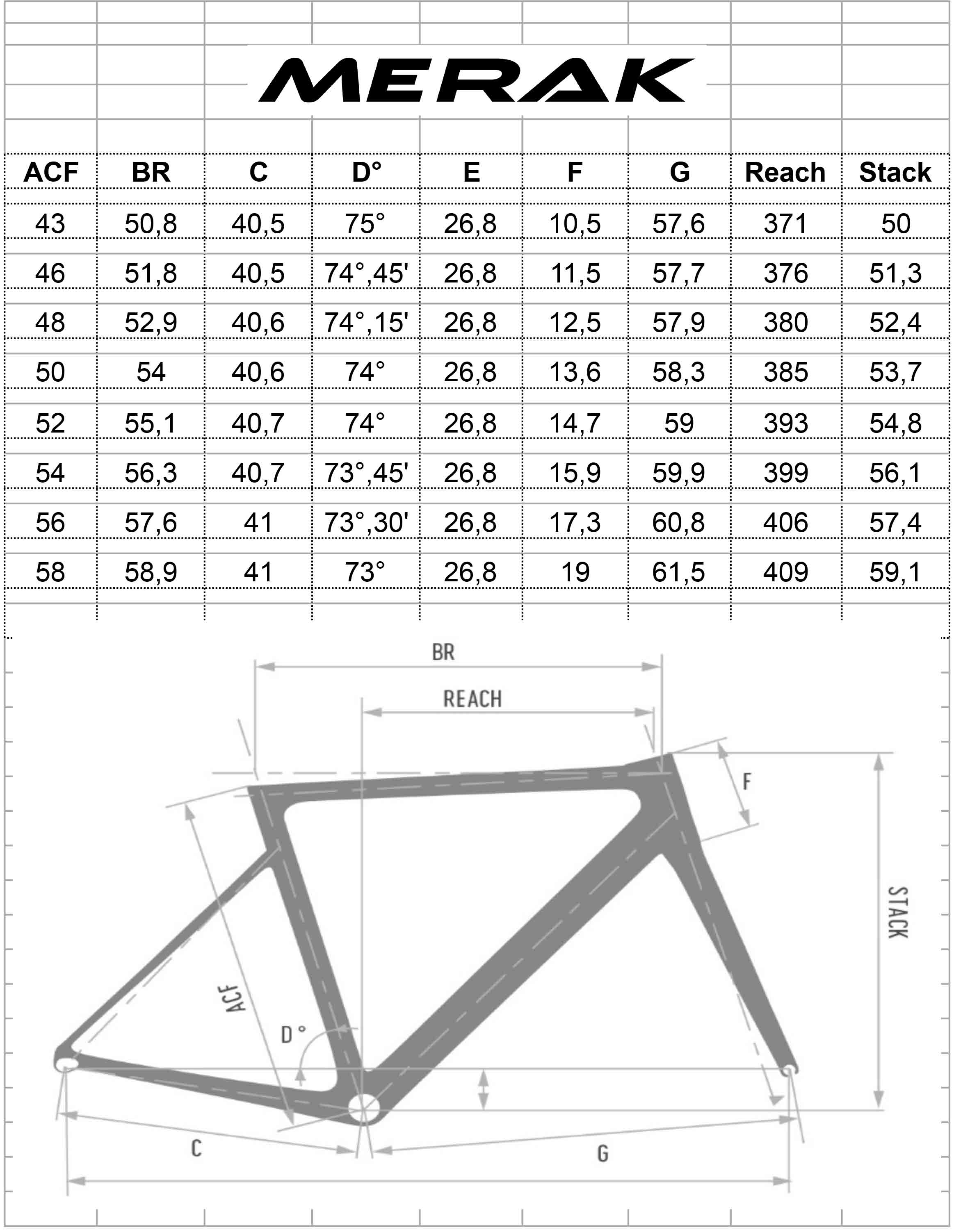 de rosa merak frameset